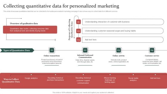 Gathering Customer Collecting Quantitative Data For Personalized Marketing Portrait PDF