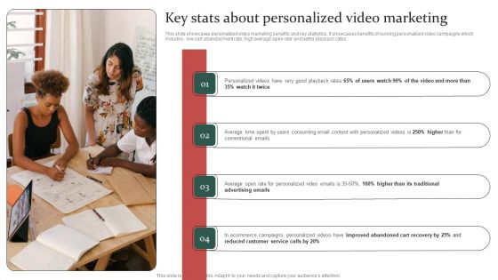 Gathering Customer Key Stats About Personalized Video Marketing Ppt Gallery Icon PDF