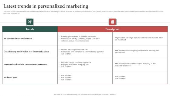 Gathering Customer Latest Trends In Personalized Marketing Ppt Slides Format Ideas PDF