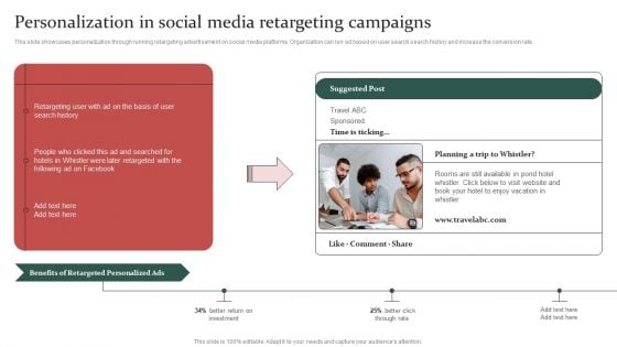 Gathering Customer Personalization In Social Media Retargeting Campaigns Elements PDF