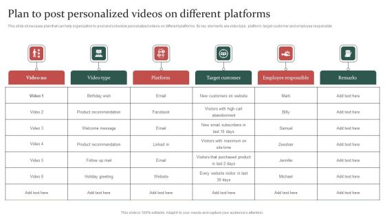 Gathering Customer Plan To Post Personalized Videos On Different Platforms Themes PDF