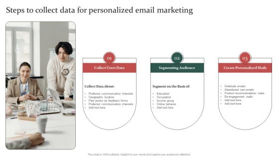 Gathering Customer Steps To Collect Data For Personalized Email Marketing Professional PDF