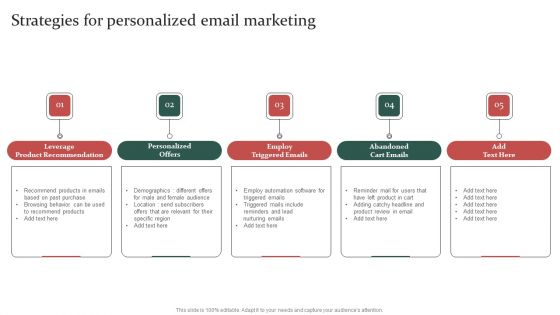 Gathering Customer Strategies For Personalized Email Marketing Ideas PDF