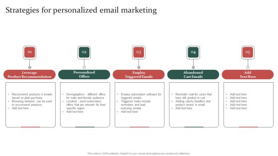 Gathering Customer Strategies For Personalized Email Marketing Ideas PDF