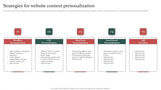 Gathering Customer Strategies For Website Content Personalization Pictures PDF Gathering Customer Strategies For Website Content Personalization Pictures PDF