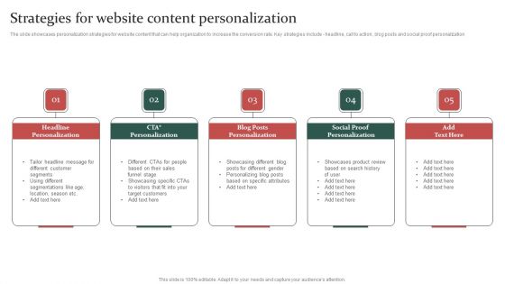 Gathering Customer Strategies For Website Content Personalization Pictures PDF