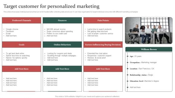 Gathering Customer Target Customer For Personalized Marketing Ppt Professional Skills PDF