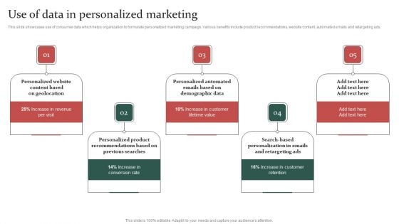 Gathering Customer Use Of Data In Personalized Marketing Ppt Pictures Slide Download PDF Gathering Customer Use Of Data In Personalized Marketing Ppt Pictures Slide Download PDF