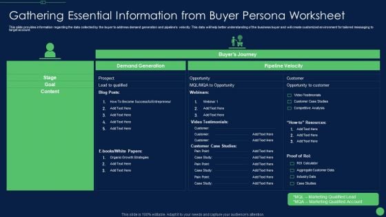 Gathering Essential Information From Buyer Persona Worksheet Template PDF