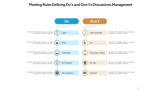 Gathering Regulation Involvement Agenda Problem Ppt PowerPoint Presentation Complete Deck Slide07