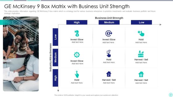 Ge Mckinsey Nine Cell Matrix Ppt PowerPoint Presentation Complete Deck With Slides Slide02