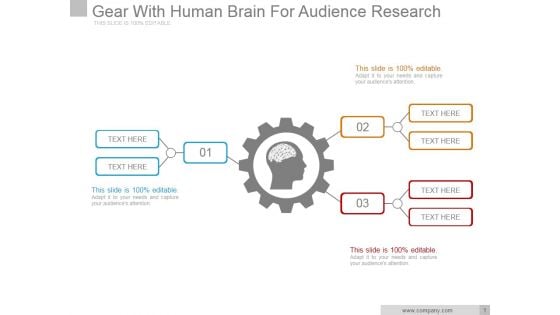 Gear With Human Brain For Audience Research Good Ppt PowerPoint Presentation Tips