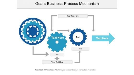 Gears Business Process Mechanism Ppt PowerPoint Presentation Ideas Templates PDF