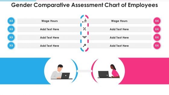 Gender Comparative Assessment Chart Of Employees Microsoft PDF