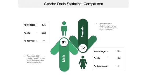 Gender Ratio Statistical Comparison Ppt PowerPoint Presentation Pictures Outfit