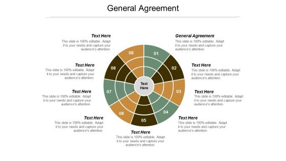 General Agreement Ppt Powerpoint Presentation Professional Graphics Cpb