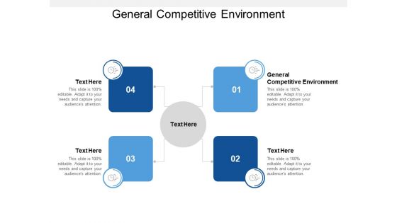 General Competitive Environment Ppt PowerPoint Presentation Show Structure Cpb