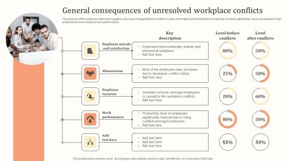 General Consequences Of Unresolved Workplace Conflicts Clipart PDF