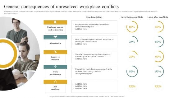 General Consequences Of Unresolved Workplace Conflicts Managing Organizational Conflicts To Boost Icons PDF