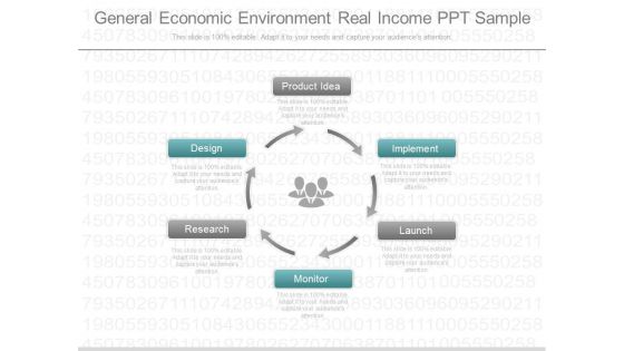 General Economic Environment Real Income Ppt Sample