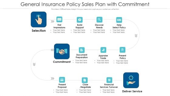 General Insurance Policy Sales Plan With Commitment Ppt PowerPoint Presentation File Graphics Pictures PDF