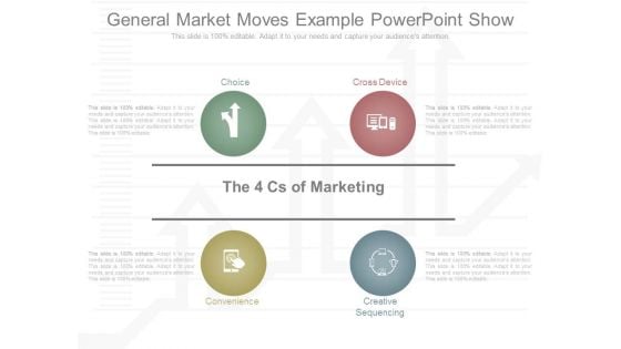 General Market Moves Example Powerpoint Show