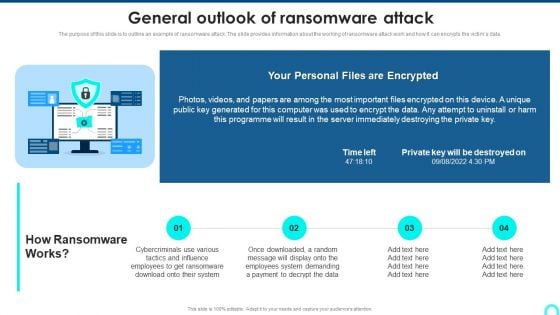 General Outlook Of Ransomware Attack Portrait PDF