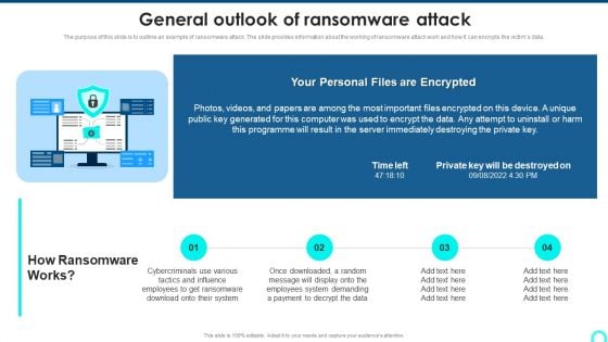 General Outlook Of Ransomware Attack Portrait PDF General Outlook Of Ransomware Attack Portrait PDF