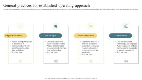 General Practices For Established Operating Approach Designs PDF General Practices For Established Operating Approach Designs PDF