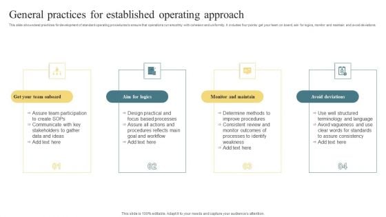 General Practices For Established Operating Approach Designs PDF