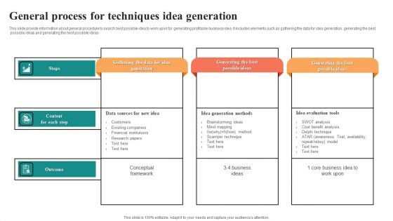 General Process For Techniques Idea Generation Mockup PDF