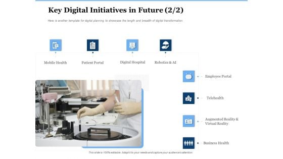 Generate Digitalization Roadmap Business Key Digital Initiatives Future Health Mockup PDF