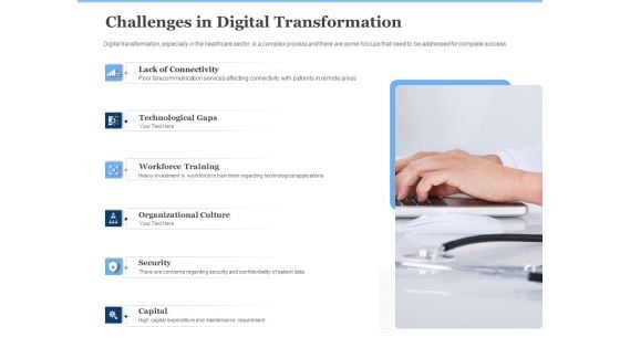 Generate Digitalization Roadmap For Business Challenges In Digital Transformation Summary PDF