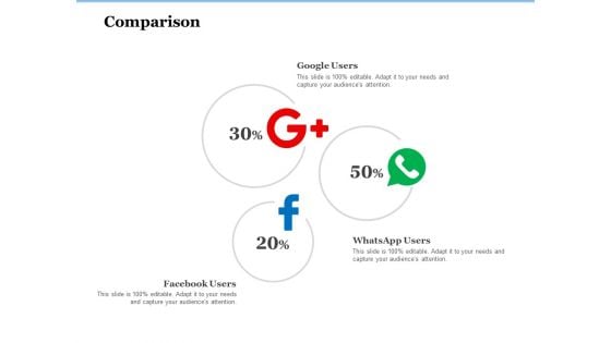 Generate Digitalization Roadmap For Business Comparison Themes PDF