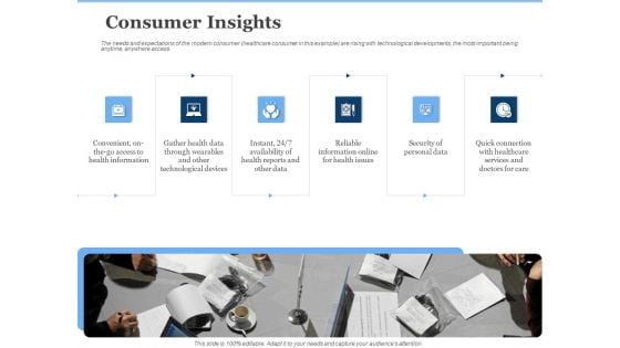 Generate Digitalization Roadmap For Business Consumer Insights Pictures PDF Generate Digitalization Roadmap For Business Consumer Insights Pictures PDF