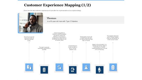 Generate Digitalization Roadmap For Business Customer Experience Mapping Thomas Elements PDF