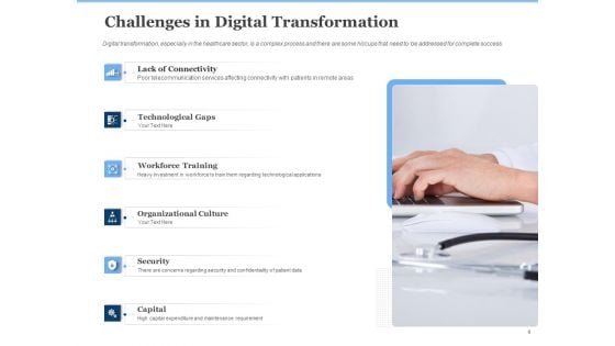 Generate Digitalization Roadmap For Business Ppt PowerPoint Presentation Complete Deck With Slides
