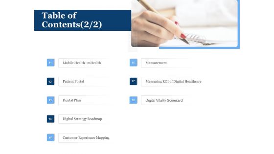 Generate Digitalization Roadmap For Business Table Of Contents Plan Themes PDF