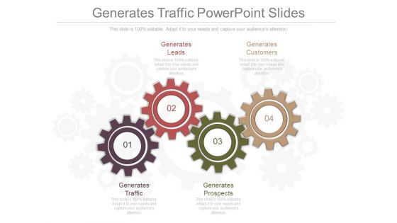 Generates Traffic Powerpoint Slides