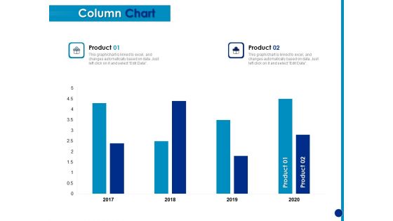 Generating Financial Support Column Chart Ppt Ideas Mockup PDF