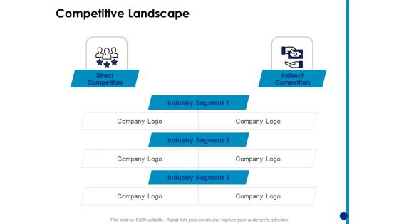 Generating Financial Support Competitive Landscape Ppt Styles Aids PDF