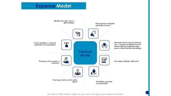 Generating Financial Support Expense Model Ppt Inspiration Themes PDF