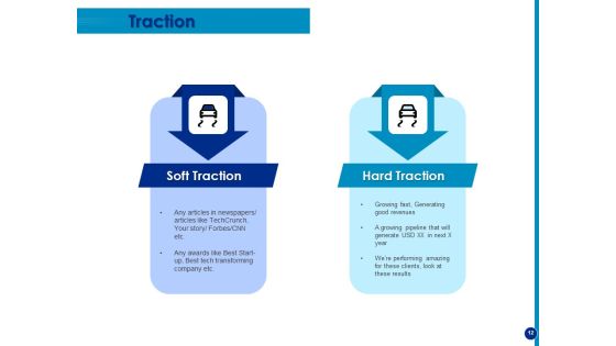 Generating Financial Support Ppt PowerPoint Presentation Complete Deck With Slides Slide12