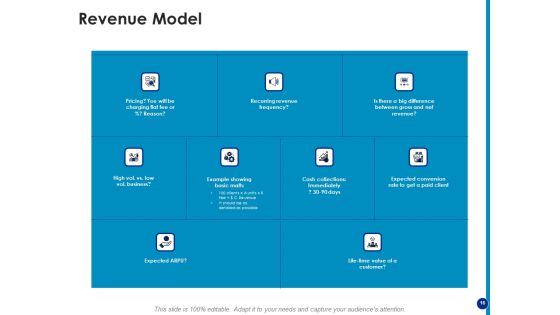 Generating Financial Support Ppt PowerPoint Presentation Complete Deck With Slides Slide16