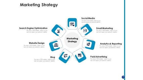 Generating Financial Support Ppt PowerPoint Presentation Complete Deck With Slides Slide20