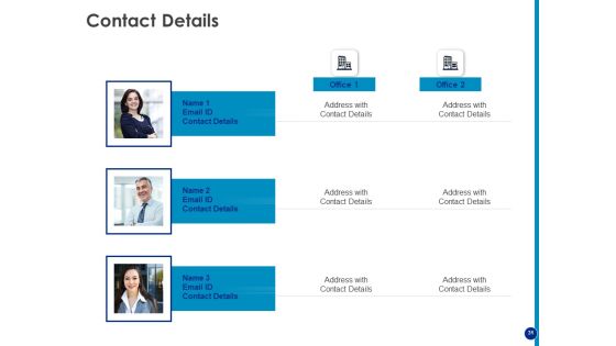 Generating Financial Support Ppt PowerPoint Presentation Complete Deck With Slides Slide31