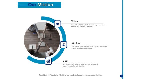 Generating Financial Support Ppt PowerPoint Presentation Complete Deck With Slides Slide35