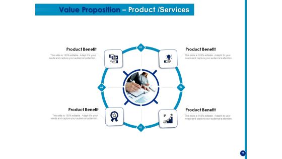 Generating Financial Support Ppt PowerPoint Presentation Complete Deck With Slides Slide09