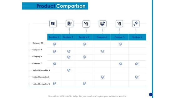 Generating Financial Support Product Comparison Ppt Gallery Picture PDF