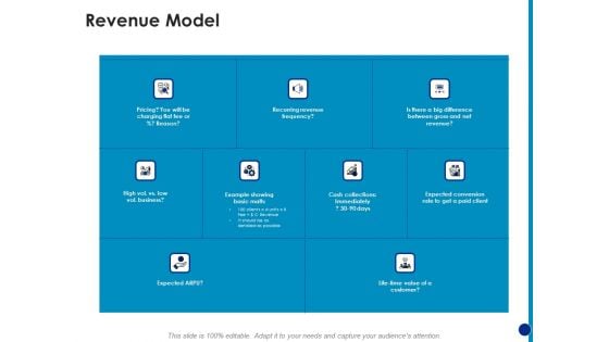 Generating Financial Support Revenue Model Ppt Pictures Tips PDF